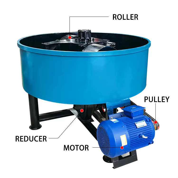 wheel roller mixer
